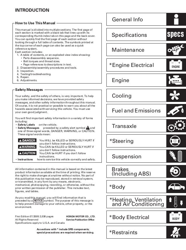 2002 acura rsx fuse box diagram