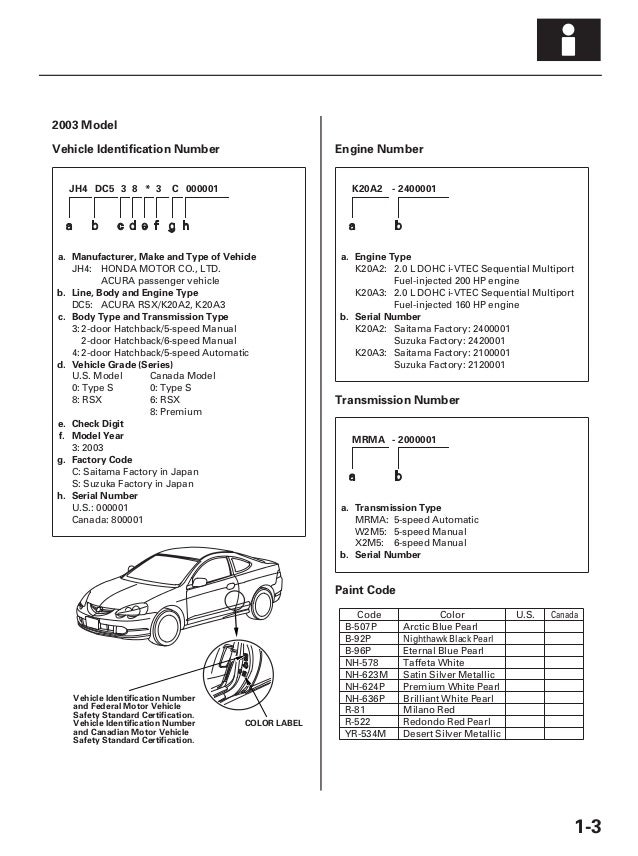 Acura Rsx K20a2 Engine Diagram