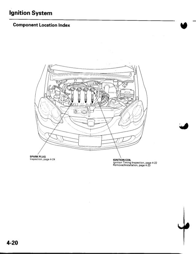 2002 acura rsx service repair manual