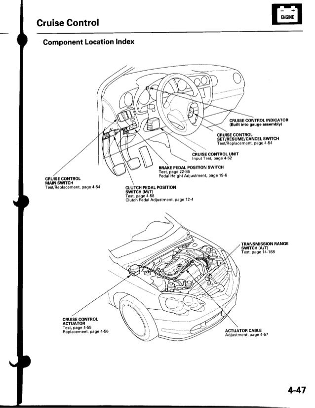 Acura Cruise Control Diagram - Turn Signal Flasher Wiring Schematics - ad6e6.sehidup.jeanjaures37.fr | Acura Cruise Control Diagram | | Wiring Diagram Resource