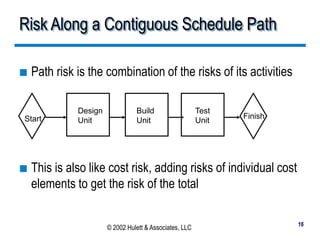Scheduling Risk 2002, Advanced Schedule RiskPresentation Lisbon.ppt