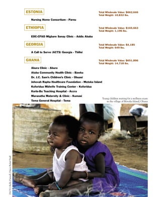 ESTONIA                                           Total Wholesale Value: $662,646
                                                                                              Total Weight: 10,832 lbs.

                                              Nursing Home Consortium - Parnu


                                            ETHIOPIA                                          Total Wholesale Value: $165,663
                                                                                              Total Weight: 1,196 lbs.

                                              EOC-CFAO Migbare Senay Clinic - Addis Ababa


                                            GEORGIA                                           Total Wholesale Value: $4,185
                                                                                              Total Weight: 649 lbs.

                                              A Call to Serve (ACTS) Georgia - Tbilisi


                                            GHANA                                             Total Wholesale Value: $651,896
                                                                                              Total Weight: 14,718 lbs.

                                              Abura Clinic - Abura
                                              Atuba Community Health Clinic - Bawku
                                              Dr. J.C. Sam’s Children’s Clinic - Obuasi
                                              Jehovah Rapha Healthcare Foundation - Motoka Island
                                              Koforidua Midwife Training Center - Koforidua
                                              Korle-Bu Teaching Hospital - Accra
                                              Maranatha Maternity & Clinic - Kumasi
                                                                                                    Young children waiting for a wellness exam
                                              Tema General Hospital - Tema                             in the village of Motoka Island, Ghana
PHOTO: Kelly Darnell, Direct Relief Staff




                                                                                    11
 