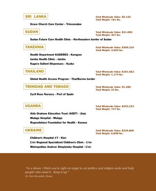 SRI LANKA                                                  Total Wholesale Value: $5,125
                                                           Total Weight: 181 lbs.

    Grace Church Care Center - Trincomalee


SUDAN                                                      Total Wholesale Value: $31,000
                                                           Total Weight: 367 lbs.

    Sudan Future Care Health Clinic - Northeastern border of Sudan


TANZANIA                                                   Total Wholesale Value: $300,324
                                                           Total Weight: 3,692 lbs.

    Health Department KADERES - Karagwe
    Jambo Health Clinic - Jambo
    Kagera Salient Dispensary - Kyaka


THAILAND                                                   Total Wholesale Value: $181,662
                                                           Total Weight: 1,174 lbs.

    Global Health Access Program - Thai/Burma border


TRINIDAD AND TOBAGO                                        Total Wholesale Value: $1,480
                                                           Total Weight: 23 lbs.

    Cyril Ross Nursery - Port of Spain



UGANDA                                                     Total Wholesale Value: $252,223
                                                           Total Weight: 737 lbs.

    Aids Orphans Education Trust (AOET) - Jinja
    Mulago Hospital - Mulago
    Rugendebara Foundation for Health - Kasese


UKRAINE                                                    Total Wholesale Value: $235,800
                                                           Total Weight: 6,898 lbs.

    Children’s Hospital #7 - Kiev
    L’viv Regional Specialized Children’s Clinic - L’viv
    Metropolitan Andrew Sheptytsky Hospital - L’viv




“As	a	donor,	I	think	you’re	right	on	target	to	set	politics	and	religion	aside	and	help	
people	who	need	it.		Keep	it	up.”
Dr.	Tom	Reynolds,	Donor



                                           B
 