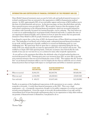 INTRODUCTION AND CERTIFICATION OF FINANCIAL STATEMENTS BY THE PRESIDENT AND CEO

Direct Relief’s financial statements must account for both cash and medical material resources (or
in-kind contributions) that are entrusted to the organization to fulfill its humanitarian medical
mission. In 2002, approximately 96% of our total public support and revenue of $65.6 million was in
the form of in-kind materials and services. In the previous pages, we have described where and why
these material resources were provided in 2002. We recognize, however, that the merging of cash
and in-kind contributions in the following financial statements, which are necessarily prepared in
accordance with Generally Accepted Accounting Principles, can be confusing. The notes below are
to assist you in understanding how our program model is financed and works, to explain the state of
our organization’s financial health, and to inform you how we spent the money that was generously
donated to Direct Relief in 2002 by people, businesses, and organizations.
I am pleased to report that, at the close of 2002, the financial state of Direct Relief was stronger than
ever. The leadership of our Board, each of whom made a substantial personal financial investment
in our work, and the generosity of people, enabled us to exceed our fundraising goals in a very
challenging year. We raised more than we spent due to a generous outpouring during the last six
weeks of the year, which typically accounts for approximately 20% of our annual cash income. This
enabled us to begin 2003 with operating funds, a welcome occurrence since historically the early
months of any year are very lean for us, as is common for many other nonprofit organizations.
 As you will see in the statements that follow, the wholesale value of in-kind medical products we
received decreased in 2002. Drawing upon carry-over inventory from 2001, we were able to provide
more material assistance than was received during the course of 2002. This explains why the “bottom
line” on our financial statements reflects a net loss despite the fact that we ended the year in a better
financial position than we began with respect to our liquid assets and ability to maintain operations.


                              CASH AND                   IN-KIND MATERIALS
                              SECURITIES                 AND SERVICES                        TOTAL

What we received              $2,962,570                 $62,643,794                         $65,606,364

What was used                 (2,524,398)                (68,280,962)                        (70,805,360)

Year- end totals              $ 438,172                  $ (5,637,168)                       $ (5,198,996)


Finally, in recognition of the heightened expectations of all corporations in our country – whether
nonprofit or for-profit – I certify these financial statements as the CEO. This is not a legal
requirement – yet – of nonprofit corporations, though it is for public companies of a certain size under
recently enacted legislation. Given the nature of our work, the professionalism of our staff, and the
extraordinary level of trust that people and businesses place in our organization to help others without
any promise of financial return to themselves, I am pleased to do so.




Thomas Tighe




                                                    26
 