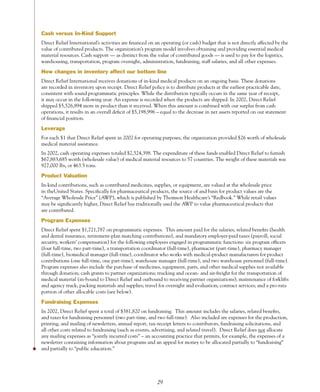 Cash versus In-Kind Support
Direct Relief International’s activities are financed on an operating (or cash) budget that is not directly affected by the
value of contributed products. The organization’s program model involves obtaining and providing essential medical
material resources. Cash support — as distinct from the value of contributed goods — is used to pay for the logistics,
warehousing, transportation, program oversight, administration, fundraising, staff salaries, and all other expenses.

How changes in inventory affect our bottom line
Direct Relief International receives donations of in-kind medical products on an ongoing basis. These donations
are recorded in inventory upon receipt. Direct Relief policy is to distribute products at the earliest practicable date,
consistent with sound programmatic principles. While the distribution typically occurs in the same year of receipt,
it may occur in the following year. An expense is recorded when the products are shipped. In 2002, Direct Relief
shipped $5,526,894 more in product than it received. When this amount is combined with our surplus from cash
operations, it results in an overall deficit of $5,198,996 – equal to the decrease in net assets reported on our statement
of financial position.

Leverage
For each $1 that Direct Relief spent in 2002 for operating purposes, the organization provided $26 worth of wholesale
medical material assistance.
In 2002, cash operating expenses totaled $2,524,398. The expenditure of these funds enabled Direct Relief to furnish
$67,883,685 worth (wholesale value) of medical material resources to 57 countries. The weight of these materials was
927,000 lbs, or 463.5 tons.

Product Valuation
In-kind contributions, such as contributed medicines, supplies, or equipment, are valued at the wholesale price
in theUnited States. Specifically for pharmaceutical products, the source of and basis for product values are the
“Average Wholesale Price” (AWP), which is published by Thomson Healthcare’s “Redbook.” While retail values
may be significantly higher, Direct Relief has traditionally used the AWP to value pharmaceutical products that
are contributed.

Program Expenses
Direct Relief spent $1,721,787 on programmatic expenses. This amount paid for the salaries, related benefits (health
and dental insurance, retirement-plan matching contributions), and mandatory employer-paid taxes (payroll, social
security, workers’ compensation) for the following employees engaged in programmatic functions: six program officers
(four full-time, two part-time), a transportation coordinator (full-time), pharmacist (part-time), pharmacy manager
(full-time), biomedical manager (full-time), coordinator who works with medical-product manufacturers for product
contributions (one full-time, one part-time), warehouse manager (full-time), and two warehouse personnel (full-time).
Program expenses also include the purchase of medicines, equipment, parts, and other medical supplies not available
through donation; cash grants to partner organizations; trucking and ocean- and air-freight for the transportation of
medical material (in-bound to Direct Relief and outbound to receiving partner organizations); maintenance of forklifts
and agency truck; packing materials and supplies; travel for oversight and evaluation; contract services; and a pro-rata
portion of other allocable costs (see below).

Fundraising Expenses
In 2002, Direct Relief spent a total of $381,820 on fundraising. This amount includes the salaries, related benefits,
and taxes for fundraising personnel (two part-time, and two full-time). Also included are expenses for the production,
printing, and mailing of newsletters, annual report, tax-receipt letters to contributors, fundraising solicitations, and
all other costs related to fundraising (such as events, advertising, and related travel). Direct Relief does not allocate
any mailing expenses as “jointly incurred costs” – an accounting practice that permits, for example, the expenses of a
newsletter containing information about programs and an appeal for money to be allocated partially to “fundraising”
and partially to “public education.”




                                                         29
 