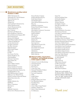 OUR INVESTORS

Manufacturers providing medical
donations in 2002
Abbott Laboratories, Inc.             Nexxus Products Company                   Image One
Alchemedia LLC / Arm & Hammer         Nordent Manufacturing, Inc.               International Relief Team
Alcon Laboratories, Inc.              North Safety Products                     J.M. Keckler Medical
Alkermes, Inc.                        Oral Health Products                      Ralph Kuon, M.D.
Allergan, Inc.                        Ortho-McNeil Pharmaceutical, Inc.         Norman Labrecque
American Regent Laboratories Inc.     Pfizer, Inc.                              Jim Hughes Company
Auburn Pharmaceuticals                PolyMedica Corporation                    John McConnaughey, O.D.
Aventis Pharmaceuticals Inc.          Premier Dental Products Company           Jean Menzies
B. Braun / McGaw Inc.                 Sage Products, Inc.                       Clarissa Morris
Barco Uniforms                        Santa Barbara Contractors’ Association    National Pediculosis Association
Bausch & Lomb Pharms, Inc.            Shaman Botanicals                         New Horizons Outreach
Baxter Healthcare Corporation         Smith & Nephew                            Ojai Valley Community Hospital
Becton Dickinson & Company (BD)       SSL Americas                              Jay Patel, M.D.
Biotrol International                 Sterilab, Inc.                            Pleasant Valley Hospital
Brentwood by Midmark                  Sunrise Medical, Inc.                     Providence Holy Cross Medical
Bristol-Myers Squibb Company          Surgistar, Inc.                           Rehabilitation Institute of Santa Barbara
Codman & Shurtleff, Inc.              Tecfen Corporation                        Rochester Hearing & Speech Center
Crosstex International                Tess Corporation                          Saint Francis Medical Center
Den-Mat Corporation                   TEVA Pharmaceuticals USA                  Sansum Santa Barbara Medical Foundation
East West Associates                  3M Pharmaceuticals                        Santa Barbara Cancer Foundation
Edgepark Surgical                     Tissue Banks International                Santa Barbara Cottage Hospital
Ethicon Endo-Surgery                  Tycos Instruments                         Santa Barbara Eyeglass Factory
Ethicon, Inc.                         Valleylab Inc.                            Santa Barbara Surgical Center
E-Z-EM                                Watson Pharmaceuticals                    Santa Barbara Visiting Nurses Association
Fine Science Tools Inc.               Welch Allyn Inc.                          Santa Ynez Valley Hospital
Fujisawa Healthcare, Inc.                                                       Solvang Friendship House
GlaxoSmithKline                       Medical Facilities, Organizations,        St. John’s Hospital
Hemacare Corporation                  Institutions, and Individuals providing   Robert Stahl
                                      in-kind support in 2002
Henry Schein, Inc.                                                              Peggy Stanwood
Hill-Rom                              American Society for Microbiology         Tulare District Hospital
John O. Butler Company                Assist International                      UCSB-Central Stores
Johnson & Johnson                     Guy Clark, M.D.                           Vitamin Angel Alliance
Johnson & Johnson Consumer            Rick Closson                              Christina Weisner
Karl Storz Endoscopy-America          Conejo Free Clinic                        Wheelchair Foundation
Kawasumi Laboratories America, Inc.   Diamond Polyethylene Products
Kendall Healthcare, Tyco              DreamWeaver Medical                       Thank you to each member of
MAX ERB Instrument Company            Facts and Comparisons                     the Kiwanis Clubs, Emblem Clubs,
McKesson Corp. Medical Group          FedEx                                     and Lions Clubs for supporting our
McNeil Consumer & Specialty Pharms    Joseph Doherty                            “Save Our Sight” program through
Medical Innovations, Inc.             Arthur Flynn                              donations of thousands of pairs
Medicos                               Fredericka Manor Care Center              of eyeglasses.
Medline Industries, Inc.              Free Wheelchair Mission
MedPharm                              Friendship House
Mentor Corporation                    Global Links
Merck & Co.                           Goleta Valley Cottage Hospital
Microfl                               Handpiece Trading Post
Midmark Corporation                   Heart to Heart International
Morton Grove Pharmaceuticals, Inc.    Dr. Helfenstein                           Thank you!
                                                       31
 