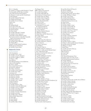 Mr. C. C. Knudsen                                  The Biaggini Trust                               Mr. and Mrs. Robert M. Frayn, Jr.
Ms. Pamela A. LaVigne and Mr. Matthew V. Tirrell   BJMC Alunmi Association-N                        Ms. Monica Gallagher
The Honorable and Mrs. Royce Lewellen              Mr. and Mrs. Fraser Black                        The Estate of June Gaudy
Lions Clubs International Foundation               Mr. and Mrs. Wiley Blair, III                    Mr. Bob Gerber and Ms. Veronica Rynn
Ms. Marjorie L. Luther and Mr. Patrick Burch       Blessed Martin De Porres Church                  Dr. and Mrs. William J. Gilligan
Dr. Kim Margolin                                   Mr. and Mrs. Bruce M. Blume                      Mr. and Mrs. Larry Glenn
Mr. and Mrs. Michael McCarthy                      Mr. and Mrs. Mario Borgatello                    Mr. and Mrs. Michael Glenn
Mr. Stephen McDonough                              Mr. and Mrs. George A. Braun                     Glens Falls Medical Missionary
Mr. and Mrs. Everett Pachner                       Ms. Jayne Brechwald, M.P.H.                      Global Humanitarian Services, Inc.
Potter’s Clay                                      Ms. Leslie A. Brice                              Ms. Ruth Gonser
QLT Inc.                                           Mr. Conley Brooks, Sr.                           Mr. Jeffrey T. Goode
Mr. Michael Riedel                                 Dr. Christopher P. Crotty and                    Mr. and Mrs. Philip C. Grad
Rotary Club of Palo Alto                             Ms. Margaret M. Brown                          Mr. and Mrs. David Grubb, III
Mr. and Mrs. James A. Shattuck                     Mr. and Mrs. John Buccieri                       Mr. and Mrs. Mark Hamilton
Mr. Patrick Smiekel                                Ms. Ann S. Buckner                               Mr. and Mrs. Lawrence T. Hammett
Mr. Bruce Smith                                    Mr. and Mrs. Frederick Burrows                   Mr. and Mrs. John C. Hancock
Mr. and Mrs. Malcolm T. Stamper                    Mr. William S. Burtness                          Mr. and Mrs. Larry Hansen
Mr. and Mrs. Donn Tognazzini                       Mr. Mark Busto and Ms. Maureen Lee               Dr. Helen Hansma
United Way of Santa Barbara County                 Mrs. Eunice Butler                               Mr. and Mrs. Thomas J. Harriman
The American Society of the Most Venerable         Mr. and Mrs. Ted Campbell                        Mr. and Mrs. John B. Harris
  Order of the Hospital of St. John                Cars 4 Causes                                    Mr. and Mrs. Robert Harter, Jr.
Watling Foundation, Inc.                           Mr. and Mrs. James M. Celmayster                 Mr. Edward Harvey
Mr. and Mrs. John F. Weersing                      Mr. and Mrs. Michael E. Chapman                  Mr. and Mrs. Stanley C. Hatch
Ms. Darden Weiss                                   China Connection                                 Mr. Robert C. Hecht and Ms. Kirsten Schirakow
Howard S. Wright Family Foundation                 Ciba Vision Corporation                          Mr. and Mrs. Robert M. Helsell
Wright Janeway Family Fund                         City of Buellton                                 Mr. William A. Helsell
Mr. and Mrs. Steven Zahm                           Mr. Ernest M. Clark, Jr.                         Dr. Karl F. Hens
                                                   Mr. and Mrs. Barton E. Clemens, Jr.              Mr. and Mrs. Richard J. Herczog
Diplomat’s Corps                                   Dr. Robert L. Coffey and Dr. Deborah North       Mrs. Juliane Heyman
$1,000 and above                                   Conejo Valley Rotary Club                        HHL Foundation
A & A Computers                                    Ms. Susan P. Cook and Ms. Robin Orr              Mr. Gary J. Hill
Mr. and Mrs. Don G. Abel                           Mr. Richard P. Cooley                            Mr. Linus Ho
Mr. and Mrs. Craig H. Abramson                     Mr. and Mrs. William E. Cornelius                H.H. Horton Philanthropic Trust
Mr. and Mrs. Douglas D. Adkins                     Ms. Theiline Wyckoff Cramer                      Hospitaller Order of St. John of God
Dr. Denis C. Adler                                 Roy E. Crummer Foundation                        The Hubbard Broadcasting Foundation
Aero Medicos                                       Dr. and Mrs. James P. Crutcher, Jr.              Mr. Stanley Hubbard
The Allende Program in Social Medicine             Mr. and Mrs. William Curtis                      Mr. and Mrs. Derk Hunter
American MortgageBanc                              Ms. Christine Dahl                               Indo-American Eye Care Society Inc.
Ms. Jean G. Amick                                  Mr. and Mrs. Robert E. Davids                    Mrs. M.E. Isserstedt
Mrs. Carolyn Pesnell Amory                         Mr. and Mrs. Joseph K. Davidson                  Mr. and Mrs. James H. Jackson
Mr. David H. Anderson                              Dbia Igwe Medical, Inc.                          The Nathan P. Jacobs Foundation
Mrs. Mary J. Anderson                              Mr. and Mrs. Louis DeAngelis                     Ms. Cynthia A. James
Mr. and Mrs. Lucius Andrew                         Mr. John R. Delfino
                                                                                                    Mr. and Mrs. Peter D. Joers, III
Mr. and Mrs. Kurt Anker                            Department of Anthropology, UCLA
                                                                                                    Mr. and Mrs. Craig Johnson
Anonymous (2)                                      Mr. and Mrs. Hugh Dickenson
                                                                                                    JONATA PTSA
Mr. and Mrs. Richard Archer                        Ms. Dolly Dickinson
                                                                                                    Kagira Salient Dispensary
Mr. Robert H. Arnold                               Ms. Victoria Dillon
                                                                                                    Mr. Ashraf Kaiser
Mr. Robert M. Arnold                               Mr. Steven F. Dingle
                                                                                                    Kelly Family Trust
Dr. and Mrs. Gilbert L. Ashor                      Dr. and Mrs. Wilton A. Doane
Mr. and Mrs. Gul C. Asnani                                                                          The Kirby Foundation/ Mr. and Mrs. Kevin Whelen
                                                   The Dolotta Family Charitable Foundation, Inc.
Ayudar Foundation                                                                                   Mr. and Mrs. Sanjay S. Kirtane
                                                   Mr. and Mrs. Bruce Douglas
B & B Foundation                                                                                    Mr. and Mrs. Frank R. Kitchell
                                                   Ms. Janet Larson Dunbar
Dr. and Mrs. Robert C. Bain                        Mr. and Mrs. John H. Duncan                      Mr. and Mrs. Stephen Kizer
Mr. and Mrs. Charles W. Baldiswieler               Mr. Andrew E. Dunn                               Mr. G. Knaust-Frenette
Mr. and Mrs. Steven A. Ballmer                     Mr. and Mrs. James A. Dunnam                     Mr. and Mrs. Richard W. Knowles
Mr. and Mrs. David Barry, III                      Mr. and Mrs. John D. Durbin                      Dr. and Mrs. Joseph B. Koepfli
Mr. and Mrs. Richard Battles                       Mr. and Mrs. Ted Ewing                           Dr. and Mrs. Herbert Koteen
Dr. and Mrs. Donald E. Bauermeister                Mrs. Hazel Lyon Farrell                          Ms. Julie Ladner and Mr. Brian Fahnestock
Mr. and Mrs. Javier Baz                            Mr. Warren S. Farrell                            Mr. and Mrs. William Van H. Laggren
Mr. and Mrs. John S. Behnke                        Mr. and Mrs. F. B. Fite                          Ms. Vale Laraia
Belizean Relief Organization                       Mr. and Mrs. Richard P. FitzGerald               Mrs. Evelyn C. Larkin
Ms. Mary Bell                                      Dr. Werner Flacke and Dr. Joan Flacke            Mrs. Francis D. Larkin
Ms. Susan Bergan                                   Mr. and Mrs. Robert B. Foster                    Mr. and Mrs. Charles Larsen
Ms. Bruna Bergin                                   Mr. and Mrs. Ronald J. Fox                       Mr. and Mrs. Rob S. Laskin
Mr. and Mrs. John A. Beyer                         The Fran & Ray Stark Foundation                  Sir Richard and Lady Latham




                                                                      33
 