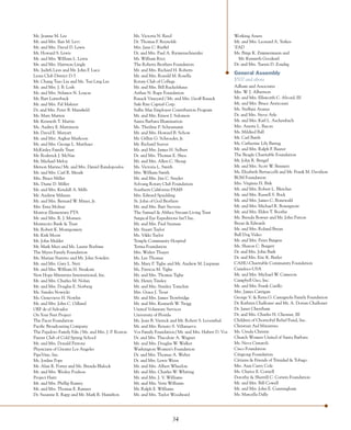 Ms. Jeanne M. Lee                                      Ms. Victoria N. Reed                                 Working Assets
Mr. and Mrs. Ilan M. Levi                              Dr. Thomas F. Reynolds                               Mr. and Mrs. Leonard A. Yerkes
Mr. and Mrs. David D. Lewis                            Mrs. Jane C. Rieffel                                 ‘ZAD
Mr. Howard S. Lewis                                    Dr. and Mrs. Paul A. Riemenschneider                 Ms. Birge K. Zimmermann and
Mr. and Mrs. William L. Lewis                          Mr. William Rizzi                                      Mr. Kenneth Goodearl
Mr. and Mrs. Harrison Lingle                           The Roberts Brothers Foundation                      Dr. and Mrs. Tuenis D. Zondag
Ms. Judith Lion and Mr. John F. Luca                   Mr. and Mrs. Richard H. Roberts
Lions Club District D-5                                Mr. and Mrs. Ronald M. Rosella
                                                                                                            General Assembly
Mr. Chang Tsuo Liu and Ms. Tsai Ling Lee               Rotary Club of College                               $500 and above
Mr. and Mrs. J. B. Losh                                Mr. and Mrs. Bill Ruckelshaus                        Adham and Associates
Mr. and Mrs. Stilanos N. Loucas                        Arthur N. Rupe Foundation                            Mrs. W. J. Albertson
Mr. Bart Lutterback                                    Rusack Vineyard / Mr. and Mrs. Geoff Rusack          Mr. and Mrs. Ellsworth C. Alvord, III
Mr. and Mrs. Pal Maleter                               Safe Rite Capital Corp.                              Mr. and Mrs. Bruce Anticouni
Dr. and Mrs. Peter B. Mansfield                        Sallie Mae Employee Contribution Program             Ms. Steffani Aranas
Ms. Mary Marten                                        Mr. and Mrs. Ernest J. Salomon                       Dr. and Mrs. Steve Arle
Mr. Kenneth T. Martin                                  Santa Barbara Illumination                           Mr. and Mrs. Karl L. Aschenbach
Ms. Audrey E. Martinson                                Ms. Theiline P. Scheumann                            Mrs. Anette L. Bacon
Mr. David E. Maryatt                                   Mr. and Mrs. Howard B. Schow                         Ms. Mildred Ball
Mr. and Mrs. Asghar Mashoon                            Mr. Gilliat G. Schroeder, Jr.                        Mr. Carl Barth
Mr. and Mrs. George L. Matthaei                        Mr. Richard Seaver                                   Ms. Catherine Lily Bastug
McKinley Family Trust                                  Mr. and Mrs. James H. Selbert                        Mr. and Mrs. Ralph F. Baxter
Mr. Roderick J. McNae                                  Dr. and Mrs. Thomas E. Shea                          The Beagle Charitable Foundation
Mr. Michael Meloy                                      Mr. and Mrs. Allen C. Shoup                          Mr. John R. Bengel
Metson Marine / Mr. and Mrs. Daniel Randopoulos        Ms. Victoria L. Smith                                Mr. and Mrs. Scott W. Bennett
Mr. and Mrs. Carl R. Meurk                             Mrs. William Smith                                   Ms. Elizabeth Bertuccelli and Mr. Frank M. Davidson
Mrs. Bruce Miller                                      Mr. and Mrs. Jim C. Snyder                           BGM Foundation
Ms. Diane D. Miller                                    Solvang Rotary Club Foundation                       Mrs. Virginia H. Birk
Mr. and Mrs. Kendall A. Mills                          Southern California PAMS                             Mr. and Mrs. Robert L. Bletcher
Mr. Andrew Milman                                      Mrs. Edward Spaulding                                Mr. and Mrs. Russell S. Bock
Mr. and Mrs. Bernard W. Miner, Jr.                     St. John of God Brothers                             Mr. and Mrs. James C. Bonewald
Mrs. Erna Molnar                                       Mr. and Mrs. Bart Stevens                            Mr. and Mrs. Michael R. Bonsignore
Monroe Elementary PTA                                  The Samuel & Althea Stroum Living Trust              Mr. and Mrs. Elden T. Boothe
Mr. and Mrs. R. J. Monsen                              Surgical Eye Expeditions Int’l Inc.                  Ms. Brenda Bowser and Mr. John Patton
Montecito Bank & Trust                                 Mr. and Mrs. Paul Suzman                             Bryan & Edwards
Mr. Robert K. Montgomery                               Mr. Stuart Taylor                                    Mr. and Mrs. Roland Bryan
Mr. Kirk Moon                                          Ms. Vikki Taylor                                     Bull Dog Video
Mr. John Mulder                                        Temple Community Hospital                            Mr. and Mrs. Peter Burgess
Mr. Mark Muzi and Ms. Laurie Boehme                    Terma Foundation                                     Ms. Sharon C. Burgett
The Myers Family Foundation                            Mrs. Walter Thayer                                   Dr. and Mrs. John Burk
Ms. Marian Naretto and Mr. John Sowden                 Ms. Lee Thomas                                       Dr. and Mrs. Eric K. Butler
Mr. and Mrs. Gary L. Nett                              Ms. Mary P. Tighe and Mr. Andrew M. Liepman          CAHU-Charitable Community Foundation
Mr. and Mrs. William H. Neukom                         Ms. Patricia M. Tighe                                Camdocs-USA
New Hope Ministries International, Inc.                Mr. and Mrs. Thomas Tighe                            Mr. and Mrs. Michael W. Cameron
Mr. and Mrs. Charles M. Nolan                          Mr. Henry Tinsley                                    Campbell Geo, Inc.
Mr. and Mrs. Douglas E. Norberg                        Mr. and Mrs. Stanley Tomchin                         Mr. and Mrs. Frank Carillo
Ms. Sandra Nowicki                                     Mrs. Grace J. Trout                                  Mrs. James Carrigan
Ms. Genevieve H. Nowlin                                Mr. and Mrs. James Trowbridge                        George V. & Rena G. Castagnola Family Foundation
Mr. and Mrs. John C. Odland                            Mr. and Mrs. Kenneth W. Twigg                        Dr. Kathryn Challoner and Mr. A. Dorian Challoner
OEF de el Salvador                                     United Voluntary Services                            Dr. Janet Cheetham
On Your Feet Project                                   University of Florida                                Dr. and Mrs. Charles H. Chesnut, III
The Pacer Foundation                                   Ms. Jean B. Viereck and Mr. Robert S. Leventhal      Children of Chornobyl Relief Fund, Inc.
Pacific Broadcasting Company                           Mr. and Mrs. Renato S. Villanueva                    Christian Aid Ministries
The Pajadoro Family Fdn. / Mr. and Mrs. J. P. Roston   Vos Family Foundation / Mr. and Mrs. Hubert D. Vos   Ms. Ursula Christie
Parent Club of Cold Spring School                      Dr. and Mrs. Theodore A. Wagner                      Church Women United of Santa Barbara
Mr. and Mrs. Donald Petroni                            Mr. and Mrs. Douglas W. Walker                       Ms. Neva Cimaroli
Physicians of Greater Los Angeles                      Washington Women’s Foundation                        Cisco Foundation
PipeVine, Inc.                                         Dr. and Mrs. Thomas A. Weber                         Citigroup Foundation
Ms. Jordan Pope                                        Dr. and Mrs. Lewis Weiss                             Citizens & Friends of Trinidad & Tobago
Mr. Alan R. Porter and Ms. Brenda Blalock              Mr. and Mrs. Albert Wheelon                          Mrs. Ann Carey Cole
Mr. and Mrs. Wesley Poulson                            Mr. and Mrs. Charles W. Whiting                      Ms. Clarice E. Cornell
Project Haiti                                          Mr. and Mrs. J. V. Williams                          Dorothy & Sherrill C. Corwin Foundation
Mr. and Mrs. Phillip Ramey                             Mr. and Mrs. Vern Williams                           Mr. and Mrs. Bill Cowell
Mr. and Mrs. Thomas E. Ramser                          Mr. Ralph E. Williams                                Mr. and Mrs. John E. Cunningham
Dr. Suzanne E. Rapp and Mr. Mark R. Hamilton           Mr. and Mrs. Taylor Woodward                         Ms. Marcella Dally




                                                                           34
 