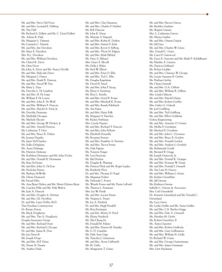 Mr. and Mrs. Steve Dal Pozzo                       Mr. and Mrs. Clay Dunaway                 Mr. and Mrs. Hector Garcia
Mr. and Mrs. Leonard E. Dalberg                    Mr. and Mrs. Charles P. Dunbar            Mr. Buckley Gardner
Mr. Tim Dall                                       Mr. Bob Duncan                            Ms. Brigitte Garner
Mr. Richard S. Dallett and Mr. C. Lloyd Dallett    Mr. John K. Dunn                          Mrs. L. Catherine Garver
Ms. Arlene R. Daly                                 Ms. Martine S. Dupuch                     Ms. Myrna Gaskin
Ms. Margaret L. Damsen                             Mr. and Mrs. Robin K. Durkee              Mr. and Mrs. Orman Gaspar
Ms. Carmela C. Daniels                             Mr. and Mrs. Daniel S. Echt               Ms. Jill Gass
Mr. and Mrs. Jim Davidson                          Mr. and Mrs. Kevin S. Edberg              Mr. and Mrs. Charles W. Gates
Ms. Mary E. Davidson                               Mr. and Mrs. Thore H. Edgren              Mrs. Donald C. Gates
Mrs. R.L. Davidson                                 Mr. and Mrs. Mark Ekblad                  Ms. Carol F. Gatewood
Mr. and Mrs. William Davidson                      Ms. Dara A. Eklund                        Ms. Joyce E. Gauvain and Mr. Mark P. Schildhauer
Ms. Cheryl K. Davis                                Mrs. Grace E. Ekvall                      Ms. Martha A. Gaynor
Mr. Glen Davis                                     Ms. Della J. Elden                        Ms. Patricia Gebhard
Mr. John A. Davis and Ms. Nancy Deville            Mr. Neil W. Elliott                       Mr. Robyn Geddes
Mr. and Mrs. Malcolm Davis                         Mr. and Mrs. Peter D. Ellis               Mr. and Mrs. Clarence W. George
Ms. Margaret J. Dawes                              Mr. and Mrs. Tod C. Ellis                 Ms. Louise Suzanne B. Gerber
Mr. and Mrs. Frank R. Dawson                       Mr. Douglas Engelman                      Mr. Nathan Gerber
Mr. and Mrs. David W. Dax                          Mr. David H. Enzel                        Ms. Claire Gerwulf
Ms. Mary L. Days                                   Mr. and Mrs. John P. Erceg                Mr. and Mrs. O.A. Gilbert
Ms. Dorothy L. De Lambert                          Ms. Elena S. Erenberg                     Mr. and Mrs. William R. Gilbert
Mr. and Mrs. H. De Lima                            Ms. Rita C. Estella                       Mrs. Linda Gilmore
Mr. William F. De Loreto                           Mr. and Mrs. Lloyd B. Evans               Mr. and Mrs. Harold Glenn
Mr. and Mrs. John E. De Wolf                       Mr. and Mrs. Mitchell K. Evans            Mr. and Mrs. Robert Goeller
Mr. and Mrs. William S. Deacon                     Mr. and Mrs. Randy Fahrbach               Mrs. Gulriz G. Gokcek
Mr. and Mrs. Harold A. Deal, Jr.                   Ms. Sue Fajen                             Mr. Joel Goldberg
Ms. Dorothy Dearman                                Mr. and Mrs. Harry Falk                   Mr. and Mrs. Ted Goldberg
Ms. Mathilde Decagny                               Ms. Margaret V. Fancher                   Mr. and Mrs. Elliot Goldman
Ms. Michele Decant                                 Mr. Rickey Farbman                        Goleta Engineering
Mr. and Mrs. George W. Decker, Jr.                 Mrs. Carole Fausset                       Mr. and Mrs. Antonio O. Gomez
Mr. and Mrs. Arnold Deerson                        Mr. and Mrs. Richard T. Fawcett           Ms. Mollie F. Goodman
Ms. Catherine T. Dees                              Mr. and Mrs. John Fellows                 Mr. Michael E. Goodwin
Mr. and Mrs. Bruce K. Defnet                       Ms. Elizabeth Fennelly                    Mr. and Mrs. John C. Goossens
Ms. Joanne Degidio                                 Ms. Rosanna Ferraro                       Mr. and Mrs. Bruce E. Gordon
Ms. Janet Del’Giudice                              Mr. and Mrs. Franklin A. Ferratta         Mr. and Mrs. Donald Gordon
Ms. Zelka Delaplane                                Mr. and Mrs. Trevor Fetter                Mr. and Mrs. Andrew J. Gottlieb
Ms. Anna Delmage                                   Ms. Dale Figtree                          Mr. Helmtrude Gould
Ms. Hariette Delsener                              Ms. Nanette Finger                        Mr. Bernard B. Gragg
Ms. Kathleen Dematteo and Mr. John Pochis          Ms. Lisa Firestone                        Mr. Joseph Grancich, Jr.
Mr. and Mrs. Donald H. Dettmann                    Mr. Mel Fischer                           Mr. and Mrs. Donald R. Granger
Ms. Kim DeVenne                                    Mr. Douglas K. Fleming                    Mr. and Mrs. Norman W. Grant
Mr. and Mrs. John G. DeVore                        Ms. Patricia Flick and Mr. Roger Lepley   Mr. and Mrs. Donald J. Grassell
Mr. Nicholas Dewey                                 Ms. Kimberly Flory                        Ms. Sue Lain H. Graves
Ms. Barbara DeWolfe                                Dr. and Mrs. Thomas D. Fogel              Mr. and Mrs. William J. Green
Mr. Glenn Diamond                                  Ms. Meganne Forbes                        Ms. Kathie Greenblatt
Mr. Farzad Diba                                    Ms. Deborah C. Foster                     Ms. Jill Greene
Ms. Ana Bejar Dickey and Ms. Maria Dolores Bejar   Ms. Wendy Foster and Mr. Pierre LaFond    Ms. Kathryn Greene
Ms. Carolyn Dille and Mr. Dirk Walvis              Ms. Theresa L. Fountain                   Isabelle C. Greene & Associates
Mr. Jack A. Dimock                                 Mrs. Joy W. Frank                         Mrs. Carl Greenfield
Mr. and Mrs. Douglas A. Dittmar                    Mr. and Mrs. Lucien Fraser                Dr. Annette Greenland and Mr. Donald C.
Mr. and Mrs. J.E. Divelbiss                        Ms. Virginia L. Fraser                    Greenland
Dr. and Mrs. Larry Dobbs, M.D.                     Mr. Jay A. Fredrick                       Ms. Lucy Greer
Tim Donahue Construction                           Dr. and Mrs. Hugh Freidell                Ms. Leslie Griffin and Ms. Anna Griffin
Dr. Bonne Doron                                    Ms. Rita Freimanis                        Mr. and Mrs. C.E. Bayliss Griggs
Mr. Mack Dougherty                                 Mr. and Mrs. Morris D. Fried              Mr. and Mrs. Dale A. Grinnell
Mr. and Mrs. Tim A. Dougherty                      Ms. Elaine Friedrich                      Ms. Heather M. Grube
Douglas Insurance Group                            Ms. Shi-Cheng Fu                          Mr. Robert Guenther, II
Mr. and Mrs. Richard Doutt                         Mr. Donald M. Fuhrer                      Ms. Anita Guerrini
Mr. and Mrs. Richard J. Dovgin                     Mr. and Mrs. Dennis M. Furuike            Mr. and Mrs. Robert Guilfoyle
Dr. and Mrs. James R. Dow                          Mr. G. D. Gaedcke                         Mr. and Mrs. Gary Gulbransen
Mr. Jon Driscoll                                   Ms. Dale Ann Gage                         Mr. and Mrs. William N. Gully
Mr. Joseph Drogo                                   Mr. Timothy J. Galarneau                  Dr. Richard W. Gunn
Mr. and Mrs. H.P. Drury                            Mr. and Mrs. Avery Galbraith              Mr. and Mrs. George Guntermann
Ms. Penny N. Duarte                                Mr. M. Gallo                              Mr. and Mrs. James Gutmann
Ms. Andrea Duda                                    Ms. Margeurite T. Gamo                    Mrs. Gert Hackman




                                                                      37
 