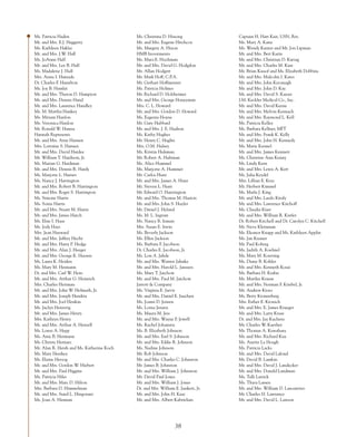 Ms. Patricia Haden                         Ms. Christina D. Hissong               Captain H. Hart Kait, USN, Ret.
Mr. and Mrs. E.J. Haggerty                 Mr. and Mrs. Eugene Hitchcox           Ms. Mary A. Kana
Ms. Kathleen Haklai                        Ms. Margery A. Hixon                   Ms. Wendy Kanter and Mr. Jon Lipman
Mr. and Mrs. J.W. Hall                     HMB Investments                        Mr. and Mrs. Bert Karin
Ms. JoAnne Hall                            Ms. Mara E. Hochman                    Mr. and Mrs. Christian D. Karzag
Mr. and Mrs. Lee B. Hall                   Mr. and Mrs. David G. Hodgdon          Mr. and Mrs. Charles M. Kase
Ms. Madalene J. Hall                       Mr. Allan Hodgert                      Mr. Brian Kassof and Ms. Elizabeth Dobbins
Mrs. Anna I. Hamada                        Mr. Mark Hoff, C.P.A.                  Mr. and Mrs. Malcolm I. Kates
Dr. Charles F. Hamilton                    Mr. Gerhart Hoffmeister                Mr. and Mrs. John Kavanagh
Ms. Joy B. Hamlat                          Ms. Patricia Holmes                    Mr. and Mrs. John D. Kay
Mr. and Mrs. Theron D. Hampton             Mr. Richard D. Holzheimer              Mr. and Mrs. David S. Kayser
Mr. and Mrs. Dennis Hand                   Mr. and Mrs. George Honeyman           J.M. Keckler Medical Co., Inc.
Mr. and Mrs. Laurence Handley              Mrs. C. L. Howard                      Mr. and Mrs. David Keene
Ms. M. Martha Hankey                       Mr. and Mrs. Gordon D. Howard          Mr. and Mrs. Melvin Keimach
Ms. Miriam Hanlon                          Ms. Eugenia Hoyne                      Mr. and Mrs. Raymond L. Kell
Ms. Veronica Hanlon                        Mr. Gary Hubbard                       Ms. Patricia Kelley
Mr. Ronald W. Hanna                        Mr. and Mrs. J. E. Hudson              Ms. Barbara Kellner, MFT
Hannah Represents                          Ms. Kathy Hughes                       Mr. and Mrs. Frank K. Kelly
Mr. and Mrs. Arne Hansen                   Mr. Henry C. Huglin                    Mr. and Mrs. John H. Kennedy
Mrs. Lorraine S. Hansen                    Mrs. O.M. Hulsey                       Ms. Marie Kennel
Mr. and Mrs. David Hardee                  Ms. Kristin Hulsman                    Mr. and Mrs. James Kennett
Mr. William T. Hardison, Jr.               Mr. Robert A. Hultman                  Ms. Christine Ann Kenny
Ms. Marian G. Hardman                      Ms. Alice Hummel                       Ms. Lindy Kern
Mr. and Mrs. Dennis R. Hardy               Ms. Marjorie A. Hummer                 Mr. and Mrs. Lewis A. Kert
Ms. Marjorie L. Harner                     Mr. Carlos Hunt                        Ms. Julia Keydel
Ms. Nancy J. Harrington                    Mr. and Mrs. James A. Hunt             Mrs. Lillian E. Keys
Mr. and Mrs. Robert B. Harrington          Mr. Steven L. Hunt                     Mr. Herbert Kimmel
Mr. and Mrs. Roger S. Harrington           Mr. Edward O. Huntington               Ms. Marla J. King
Ms. Simone Harris                          Mr. and Mrs. Thomas M. Huston          Mr. and Mrs. Laszlo Kiraly
Ms. Sonia Harris                           Mr. and Mrs. John S. Huyler            Mr. and Mrs. Lawrence Kirchoff
Mr. and Mrs. Stuart M. Harris              Mr. Daniel J. Hyland                   Ms. Claudia Kiser
Mr. and Mrs. James Hatch                   Ms. M. L. Ingram                       Mr. and Mrs. William R. Kistler
Ms. Elsie I. Haus                          Ms. Nancy B. Inman                     Dr. Robert Kitchell and Dr. Carolyn C. Kitchell
Ms. Jody Hays                              Mrs. Susan E. Irwin                    Mr. Steve Kleinman
Mrs. Jean Hayward                          Ms. Beverly Jackson                    Ms. Eleanor Knapp and Ms. Kathleen Applin
Mr. and Mrs. Jeffrey Hecht                 Ms. Ellen Jackson                      Ms. Jan Knauer
Mr. and Mrs. Harry P. Hedge                Ms. Barbara F. Jacobson                Mr. Paul Koberg
Mr. and Mrs. Alan J. Heeger                Dr. Charles E. Jacobson, Jr.           Ms. Judith A. Koelmel
Mr. and Mrs. George K. Heesen              Ms. Lois A. Jahde                      Ms. Mary M. Koetting
Ms. Laura K. Heiden                        Mr. and Mrs. Warren Jahnke             Ms. Diane B. Kohler
Ms. Mary M. Heimann                        Mr. and Mrs. Harold L. Janssen         Mr. and Mrs. Kenneth Kosai
Dr. and Mrs. Carl W. Hein                  Ms. Mary T. Jarchow                    Ms. Barbara H. Krahn
Mr. and Mrs. Arthur G. Heinrich            Mr. and Mrs. Paul M. Jarchow           Ms. Marilee Krause
Mrs. Charles Heitman                       Jarrott & Company                      Mr. and Mrs. Norman F. Kriebel, Jr.
Mr. and Mrs. John W. Helmuth, Jr.          Ms. Virginia E. Jarvis                 Mr. Andrew Kroes
Mr. and Mrs. Joseph Hendrix                Mr. and Mrs. Daniel E. Jauchen         Ms. Betty Kronenberg
Mr. and Mrs. Joel Henkin                   Ms. Joann D. Jensen                    Mrs. Esther E. Kronich
Ms. Jaclyn Henretig                        Ms. Lorna Jensen                       Mr. and Mrs. E. James Krueger
Mr. and Mrs. James Henry                   Ms. Maura M. Jess                      Mr. and Mrs. Larry Kruse
Mrs. Kathryn Henry                         Mr. and Mrs. Wayne F. Jewell           Dr. and Mrs. Jay Kuchera
Mr. and Mrs. Arthur A. Henzell             Ms. Rachel Johansen                    Mr. Charles W. Kuether
Ms. Loren A. Hepp                          Ms. B. Elizabeth Johnson               Mr. Thomas A. Kuwahara
Ms. Amy B. Hermann                         Mr. and Mrs. Earl S. Johnson           Mr. and Mrs. Richard Kux
Ms. Christy Hernaez                        Mr. and Mrs. Eddie R. Johnson          Ms. Anette La Hough
Mr. Alan R. Hersh and Ms. Katherine Koch   Ms. Nadine Johnson                     Ms. Patricia Lacks
Ms. Mary Hershey                           Mr. Rob Johnson                        Mr. and Mrs. David Lafond
Ms. Elaine Herzog                          Mr. and Mrs. Charles C. Johnston       Mr. David B. Lamkin
Mr. and Mrs. Gordon W. Hiebert             Mr. James B. Johnston                  Mr. and Mrs. David J. Landecker
Mr. and Mrs. Paul Higgins                  Mr. and Mrs. William J. Johnston       Mr. and Mrs. Donald Landman
Ms. Patricia Hiles                         Mr. David Paul Jones                   Ms. Talli Larrick
Mr. and Mrs. Marc D. Hilton                Mr. and Mrs. William J. Jones          Ms. Thyra Larsen
Mrs. Barbara D. Himmelman                  Dr. and Mrs. William E. Junkert, Jr.   Mr. and Mrs. William D. Lascurettes
Mr. and Mrs. Sunil L. Hingorani            Mr. and Mrs. John H. Kaaz              Mr. Charles H. Lawrance
Ms. Joan A. Hinman                         Mr. and Mrs. Albert Kabrielian         Mr. and Mrs. David L. Lawson




                                                                38
 