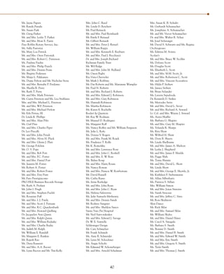 Ms. Jayne Papers                            Mrs. John C. Reed                           Mrs. Susan K. B. Schultz
Mr. Randy Parada                            Ms. Linda D. Reichert                       Mr. Gerhardt Schumacher
Ms. Susan Park                              Mr. Paul Reineck                            Ms. Josephine A. Schumacher
Mr. Greig Parker                            Mr. and Mrs. Paul Reinhardt                 Mr. and Mr. Victor Schumacher
Mr. and Mrs. Leslie T. Parker               Mr. Emile F. Renaud                         Dr. and Mrs. Walter R. Schur
Mr. and Mrs. Mose E. Parris                 Mr. Gilbert Renault                         Mr. Josef Schwaiger
Paso Robles Rotary Service, Inc.            Mr. and Mrs. Peter J. Rensel                Mr. David S. Schwartz and Ms. Regina
Ms. Sally Pastoriza                         Mr. William Reppy                           Occhiogrosso
Ms. Mary Lou Patrick                        Mr. and Mrs. Kenneth E. Reyburn             Ms. Edwina M. Scinta
Mr. and Mrs. Orest Patronyk                 Mr. and Mrs. Paul J. Ricchiazzi             Scolari’s
Mr. and Mrs. Robert C. Patterson            Dr. and Mrs. Joseph Richard                 Mr. and Mrs. Bruce W. Scollin
Ms. Pauline Paulin                          Richman Family Trust                        Ms. Dolores Scott
Mr. and Mrs. Philip Pazich                  Mr. Wil Ridge                               Mr. Douglas Scott
Mr. and Mrs. Dennis Pease                   Mr. and Mrs. John M. Ridland                Ms. Elisabeth L. Scott
Ms. Birgitte Pedersen                       Ms. Gwen Rigby                              Mr. and Mrs. M.M. Scott, Jr.
Ms. Maija L. Pekkanen                       Rio Vista Chevrolet                         Mr. and Mrs. Robertson C. Scott
Ms. Diane Pelton and Mr. Nicholas Stoia     Mr. Mark J. Robbins                         Mr. and Mrs. Vincent Scozzafava
Mr. and Mrs. Bernabe P. Perdomo             Mr. Dar Roberts and Ms. Marianne Wampler    Ms. Hilda P. Seibert
Ms. Sheilla R. Perez                        Mr. Paul N. Roberts                         Ms. Janice Seibert
Ms. Ruth T. Perry                           Mr. and Mrs. Richard J. Roberts             Mr. Brian Selander
Mr. and Mrs. Mark Petersen                  Mr. and Mrs. Edward J. Robinson             Ms. Lavern Sepulveda
Mr. Curtis Peterson and Ms. Lea Stublarec   Mr. and Mrs. Gary Robinson                  Dr. Kenneth D. Serkes
Mrs. and Mrs. Michael L. Peterson           Ms. Hannah Robinson                         Ms. Mercedes Serra
Mr. and Mrs. W.F. Peterson                  Ms. Martha Robinson                         Mr. and Mrs. David L. Sever
Mr. and Mrs. Michael Petlow                 Ms. Karen E. Rochelle                       Mr. and Mrs. Richard A. Seward
Mr. Erle Pettus, III                        Rocket & Quenton                            Lt. Col. and Mrs. Wayne J. Seward
Dr. Linda K. Phillips                       Mr. Ray W. Rodman                           Ms. Anita Shaffer
Mr. and Mrs. Alan Piltz                     Mr. Manuel D. Rodriquez                     Ms. Barbara G. Shapiro
Ms. Gail Pine                               Ms. Margaret Roff                           Mr. and Mrs. Gary M. Shapiro
Mr. and Mrs. Charles Piper                  Ms. Nancy Roffey and Mr. William Ferguson   Ms. Yolanda R. Sharpe
Dr. Leo Pisculli                            Ms. Julie L. Rofu                           Ms. Rita Shaw
Mr. and Mrs. John Piziali                   Ms. Donna V. Rogers                         Mr. Wilfred H. Shaw
Mr. and Mrs. Alvin H. Plack                 Mr. and Mrs. Frank M. Rojek                 Ms. Doris B. Sheets
Mr. and Mrs. Glenn J. Platt                 Ms. Prudence T. Rolfe                       Ms. Linda Shelburne
Mr. George Polchin                          Mr. K. Romofsky                             Mr. and Mrs. James A. Shelton
Mr. O. V. Pope                              Mr. and Mrs. Lawrence Rose                  Mr. Leslie J. Shepherd
Mr. and Mrs. Bob Port                       Mr. and Mrs. John C. Roshell                Mr. and Mrs. James F. Shields
Mr. and Mrs. F.C. Porter                    Mr. and Mrs. E. W. Ross                     Ms. Peggy Shih
Mr. and Mrs. Daniel Post                    Ms. Baliee Roup                             Ms. Tonia Shimin
Ms. Juanita M. Potter                       Mr. and Mrs. Harry Rouse                    Mr. and Mrs. David L. Short
Mr. Robert A. Potter                        Ms. Nancy Rowan                             Ms. Linda Short
Mr. and Mrs. Robert Power                   Mr. and Mrs. Francis W. Rowbottam           Mr. and Mrs. George E. Shortle, Jr.
Mr. and Mrs. Don Pratt                      Mr. David Russell                           Ms. Kathleen F. Siebenmann
Mr. Faro Prestigiacomo                      Ms. Cathy Russo                             Mr. Allan Silberhartz
PRO-FILE Business Records Storage           Ms. Irene Rutledge                          Ms. Patricia S. Sillars
Ms. Ruth A. Profant                         Mr. and Mrs. John Ryan                      Mrs. William Simon
Mr. John I. Prugh                           Mr. and Mrs. John C. Ryan                   Mr. and Mrs. Jonas Simonis
Mr. and Mrs. Stephen Puchli                 Ms. Helena Salaverria                       Ms. Sarah Siracuse
Ms. Rosanne Puff                            Ms. Julie Samuels-Metheany                  Mr. and Mrs. Jeffrey C. Sires
Mr. and Mrs. I. J. Purdy                    Mr. and Mrs. Dennis Sands                   Mr. Ross Skidmore
Mr. and Mrs. Scott J. Putnam                Mr. Rodney Sangster                         Skin Dance
Mr. and Mrs. R.C. Quackenbush               Mr. and Mrs. Sheldon Sanov                  Mr. Rick Sklar
Mr. and Mrs. Howard Quilling                Santa Ynez Pet Hospital                     Mr. and Mrs. Samuel Sklar
Dr. Jacquelyn Ann Quinn                     Mr. Neil Sanvordenker                       Mr. William Skyles
Mr. and Mrs. Ralph Quinn                    Mr. and Mrs. Edward J. Savage               Mr. and Mrs. Daniel Slater
Mr. and Mrs. William Radasky                Dr. W. E. Sawtelle                          Ms. Carol A. Smagala
Mr. and Mrs. Charlie Radaz                  Schlesinger Design                          Ms. Barbara S. Smith
Ms. Judith M. Ralph                         Mr. Cary Schmelzer                          Ms. Bonnie D. Smith
Mr. William E. Randall                      Mr. Frank Schmidt                           Mr. and Mrs. Daniel B. Smith
Ms. Margaret E. Rankin                      Ms. Amy B. Schneider                        Mr. and Mrs. Edward W. Smith
Mr. Rajesh Rao                              Ms. Lynn M. Schockner                       Mr. and Mrs. Eric Smith
Ms. Dena Rassenti                           Ms. Angie Scholtz                           Mr. and Mrs. Gregory S. Smith
Mr. and Mrs. A.A. Recsei                    Mr. Edmund W. Schoneberger                  Ms. Terin Smith
Ms. Lynn Rector and Mr. Tim Kelly           Mr. and Mrs. Arnold Schulman                Mr. and Mrs. Thomas J. Smith




                                                               40
 