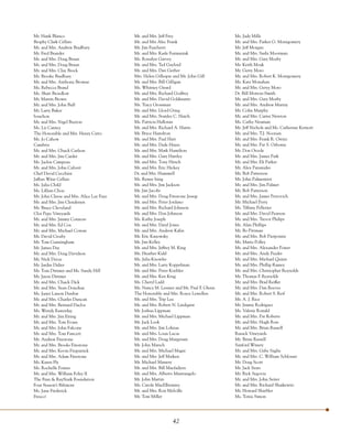 Mr. Hank Blanco                           Mr. and Mrs. Jeff Frey                       Ms. Judy Mills
Brophy Clark Cellars                      Mr. and Mrs Alec Frank                       Mr. and Mrs. Parker G. Montgomery
Mr. and Mrs. Andrew Bradbury              Mr. Jim Fuschetti                            Mr. Jeff Morgan
Mr. Fred Brander                          Mr. and Mrs. Kasle Furmaniak                 Mr. and Mrs. Sashi Moorman
Mr. and Mrs. Doug Braun                   Ms. Ronalyn Garvey                           Mr. and Mrs. Gary Mosby
Mr. and Mrs. Doug Braun                   Mr. and Mrs. Ted Gaylord                     Mr. Keith Moak
Mr. and Mrs. Clay Brock                   Mr. and Mrs. Dan Gerber                      Mr. Gerry Moro
Mr. Brooke Bradbury                       Mrs. Helen Gillespie and Mr. John Gill       Mr. and Mrs. Robert K. Montgomery
Mr. and Mrs. Anthony Browne               Mr. and Mrs. Bill Gilligan                   Ms. Kate Monahan
Ms. Rebecca Brand                         Ms. Whitney Girard                           Mr. and Mrs. Geryy Moro
Ms. Shari Broedlow                        Mr. and Mrs. Richard Godfrey                 Dr. Bill Morton-Smith
Mr. Martin Brown                          Mr. and Mrs. David Goldmuntz                 Mr. and Mrs. Gary Mosby
Mr. and Mrs. John Bull                    Ms. Tracy Grossman                           Mr. and Mrs. Andrew Murray
Mr. Larry Buker                           Mr. and Mrs. Lloyd Grieg                     Mr. Colin Murphy
bouchon                                   Mr. and Mrs. Stanley C. Hatch                Mr. and Mrs. Carter Newton
Mr. and Mrs. Nigel Buxton                 Ms. Patricia Halloran                        Ms. Cathy Neuman
Ms. Liz Carney                            Mr. and Mrs. Richard A. Harris               Mr. Jeff Nichols and Ms. Catherine Kernott
The Honorable and Mrs. Henry Catto        Mr. Bryce Hamilton                           Mr. and Mrs. T.J. Noonan
Ms. Jo Cahow                              Mr. and Mrs. Paul Hart                       Mr. and Mrs. Frank R. Ostini
Cambria                                   Mr. and Mrs. Dade Hayes                      Mr. and Mrs. Pat S. Osborne
Mr. and Mrs. Chuck Carlson                Mr. and Mrs. Mark Hamilton                   Mr. Don Otoole
Mr. and Mrs. Jim Carder                   Mr. and Mrs. Gary Hartley                    Mr. and Mrs. James Park
Ms. Jackie Campeau                        Mr. and Mrs. Tony Hirsch                     Mr. and Mrs. Eli Parker
Mr. and Mrs. John Calvert                 Mr. and Mrs. Eric Hickey                     Mr. Alex Pananides
Chef David Cecchini                       Dr. and Mrs. Hummell                         Mr. Bob Patterson
Jaffurs Wine Cellars                      Ms. Renee Ising                              Mr. John Palmenteri
Ms. Julia Child                           Mr. and Mrs. Jim Jackson                     Mr. and Mrs. Jim Palmer
Ms. Lillian Chou                          Mr. Jim Jacobs                               Mr. Bob Patterson
Mr. John Cleese and Mrs. Alice Lay Faye   Mr. and Mrs. Doug Firestone Jessup           Mr. and Mrs. James Petrovich
Mr. and Mrs. Jim Clendenen                Mr. and Mrs. Peter Jordano                   Mr. Michael Perry
Mr. Bruce Cleveland                       Mr. and Mrs. Richard Johnson                 Ms. Tiffany Pelletier
Clos Pepe Vineyards                       Mr. and Mrs. Don Johnson                     Mr. and Mrs. David Pearson
Mr. and Mrs. Jimmy Connors                Ms. Kathy Joseph                             Mr. and Mrs. Trevor Philips
Mr. and Mrs. Ed Cox                       Mr. and Mrs. Daryl Jones                     Mr. Alan Phillips
Mr. and Mrs. Michael Cowan                Mr. and Mrs. Andrew Kahn                     Mr. Bo Pittman
Mr. David Crosby                          Mr. Eric Kanowsky                            Mr. and Mrs. Bob Pierpointe
Mr. Tom Cunningham                        Mr. Jim Kelley                               Ms. Marta Polley
Mr. James Day                             Mr. and Mrs. Jeffrey M. King                 Mr. and Mrs. Alexander Power
Mr. and Mrs. Doug Davidson                Ms. Heather Kidd                             Mr. and Mrs. Andy Puzder
Mr. Nick Davaz                            Ms. Julia Knowles                            Mr. and Mrs. Michael Quinn
Mr. Jardin Didier                         Mr. and Mrs. Larry Koppelman                 Mr. and Mrs. Phillip Ramey
Mr. Tom Dittmer and Ms. Sandy Hill        Mr. and Mrs. Peter Koehler                   Mr. and Mrs. Christopher Reynolds
Mr. Jason Dittmer                         Mr. and Mrs. Ken Krug                        Mr. Thomas F. Reynolds
Mr. and Mrs. Chuck Dick                   Ms. Cheryl Ladd                              Mr. and Mrs. Brad Reifler
Mr. and Mrs. Sean Donohue                 Ms. Nancy M. Lessner and Mr. Paul F. Glenn   Mr. and Mrs. Dan Reeves
Ms. Janet Larson Dunbar                   The Honorable and Mrs. Royce Lewellen        Mr. and Mrs. Robert S. Reif
Mr. and Mrs. Charles Duncan               Mr. and Mrs. Trip Lea                        Mr. A. J. Rice
Mr. and Mrs. Bernard Duclos               Mr. and Mrs. Robert N. Lindquist             Mr. Jimmy Rodriguez
Ms. Wendy Easterday                       Mr. Joshua Lippman                           Ms. Valerie Ronald
Mr. and Mrs. Jim Eiting                   Mr. and Mrs. Michael Lippman                 Mr. and Mrs. Pat Roberts
Mr. and Mrs. Tom Evans                    Mr. Jack Look                                Mr. and Mrs. Hugh Ross
Mr. and Mrs. John Falcone                 Mr. and Mrs. Jim Lohnas                      Mr. and Mrs. Brian Russell
Mr. and Mrs. Tom Fawcett                  Mr. and Mrs. Louis Lucas                     Rusack Vineyards
Mr. Andrew Firestone                      Mr. and Mrs. Doug Margerum                   Mr. Brian Russell
Mr. and Mrs. Brooks Firestone             Mr. John Marsch                              Sanford Winery
Mr. and Mrs. Kevin Fitzpatrick            Mr. and Mrs. Michael Magre                   Mr. and Mrs. Gabe Saglie
Mr. and Mrs. Adam Firestone               Mr. and Mrs. Jeff Maiken                     Mr. and Mrs. C. William Schlosser
Ms. Karen Fly                             Mr. Michael Massery                          Mr. Doug Scott
Ms. Rochelle Fontes                       Mr. and Mrs. Bill Macfadyen                  Mr. Jack Sears
Mr. and Mrs. William Foley II             Mr. and Mrs. Alberto Mastrangelo             Mr. Rick Segovia
The Fran & RayStark Foundation            Mr. John Martin                              Mr. and Mrs. John Seiter
Four Season’s Biltmore                    Ms. Carole MacElhenney                       Mr. and Mrs. Richard Shaikewitz
Ms. Jane Frederick                        Mr. and Mrs. Ron Melville                    Mr. Howard Shiebler
Fresco!                                   Mr. Tom Miller                               Ms. Tonia Simon




                                                              42
 