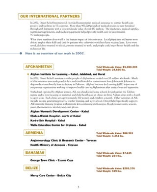 OUR INTERNATIONAL PARTNERS
     In 2002, Direct Relief International provided humanitarian medical assistance to partner health care
     projects and facilities in 57 countries. More than 900,000 pounds of medical resources were furnished
     through 263 shipments with a total wholesale value of over $67 million. The medicines, medical supplies,
     nutritional supplements, and medical equipment helped provide health care for an estimated
     9.7 million people.
     What these numbers do not tell is the human impact of this assistance. Local physicians and nurses were
     able to employ their skills and care for patients who otherwise would not have received care. Lives were
     saved, children returned to school, parents returned to work, and people could enjoy better health and the
     richness of life.
  Here is an overview of our work in 2002.



  AFGHANISTAN                                                        Total Wholesale Value: $5,280,205
                                                                     Total Weight: 24,836 lbs.

     Afghan Institute for Learning – Kabul, Jalalabad, and Herat
     In 2002, Direct Relief’s assistance to the people of Afghanistan totaled over $5 million wholesale. Much
     of this assistance was made possible by a multi-million dollar commitment from Johnson & Johnson to
     ship medications directly from its factory in Pakistan. Afghan Institute for Learning (AIL) is just one of
     our partner organizations working to improve health care in Afghanistan after years of war and repression.
     Staffed and operated by Afghan women, AIL ran clandestine home schools for girls under the Taliban
     regime and is now focusing on maternal and child health care at clinics in three Afghan cities with a fourth
     to open soon. Each clinic sees approximately 700 women and children a month. Other activities of AIL
     include income generating projects, teacher training, and a pre-school. Direct Relief specifically supports
     AIL’s midwife training program with midwife kits containing stethoscopes, blood pressure units, scissors,
     gauze, thermometers, alcohol, soap, and gloves.
     Afghan Women’s Development Center - Kabul
     Chak-e-Wadak Hospital - north of Kabul
     Kart-e-Seh Hospital - Kabul
     Wafia Education Center for Orphans - Kabul


  ARMENIA                                                            Total Wholesale Value: $86,501
                                                                     Total Weight: 3,251 lbs.

     Angioneurology Clinic & Research Center - Yerevan
     Health Ministry of Armenia - Yerevan


  BAHAMAS                                                            Total Wholesale Value: $7,245
                                                                     Total Weight: 254 lbs.

     George Town Clinic - Exuma Cays


  BELIZE                                                             Total Wholesale Value: $205,376
                                                                     Total Weight: 939 lbs.

     Mercy Care Center - Belize City



                                                   5
 