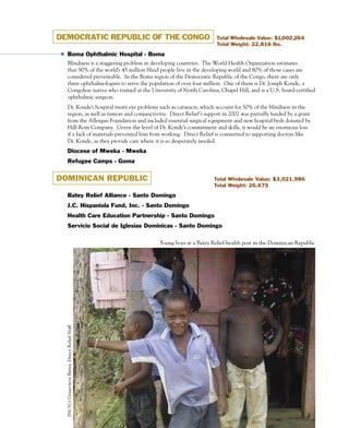 DEMOCRATIC REPUBLIC OF THE CONGO                                              Total Wholesale Value: $1,002,264
                                                                              Total Weight: 22,816 lbs.

            Boma Ophthalmic Hospital - Boma
            Blindness is a staggering problem in developing countries. The World Health Organization estimates
            that 90% of the world’s 45 million blind people live in the developing world and 80% of those cases are
            considered preventable. In the Boma region of the Democratic Republic of the Congo, there are only
            three ophthalmologists to serve the population of over four million. One of them is Dr. Joseph Konde, a
            Congolese native who trained at the University of North Carolina, Chapel Hill, and is a U.S. board-certified
            ophthalmic surgeon.
            Dr. Konde’s hospital treats eye problems such as cataracts, which account for 50% of the blindness in the
            region, as well as tumors and conjunctivitis. Direct Relief’s support in 2002 was partially funded by a grant
            from the Allergan Foundation and included essential surgical equipment and new hospital beds donated by
            Hill-Rom Company. Given the level of Dr. Konde’s commitment and skills, it would be an enormous loss
            if a lack of materials prevented him from working. Direct Relief is committed to supporting doctors like
            Dr. Konde, as they provide care where it is so desperately needed.
            Diocese of Mweka - Mweka
            Refugee Camps - Goma


DOMINICAN REPUBLIC                                                           Total Wholesale Value: $3,021,986
                                                                             Total Weight: 26,675

            Batey Relief Alliance - Santo Domingo
            J.C. Hispaniola Fund, Inc. - Santo Domingo
            Health Care Education Partnership - Santo Domingo
            Servicio Social de Iglesias Dominicas - Santo Domingo


                                                     Young boys at a Batey Relief health post in the Dominican Republic
  PHOTO: Genevieve Bitter, Direct Relief Staff




                                                           8
 