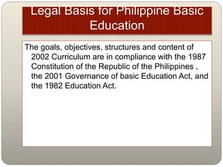 Legal Basis for Philippine Basic
Education
The goals, objectives, structures and content of
2002 Curriculum are in compliance with the 1987
Constitution of the Republic of the Philippines ,
the 2001 Governance of basic Education Act, and
the 1982 Education Act.
 