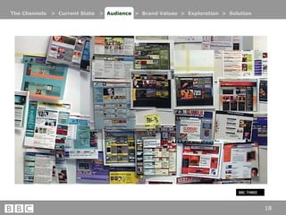 2002 BBC One and BBC Two | PPT