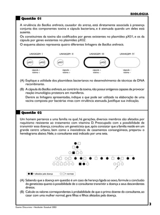 BIOLOGIA
                                                                                                BIOLOGIA

     Questão 01
    A virulência do Bacillus anthracis, causador do antraz, está diretamente associada à presença
    conjunta dos componentes toxina e cápsula bacteriana, e é atenuada quando um deles está
    ausente.
    Os constituintes da toxina são codificados por genes existentes no plasmídeo pX01, e os da
    cápsula por genes existentes no plasmídeo pX02.
    O esquema abaixo representa quatro diferentes linhagens de Bacillus anthracis.




    (A) Explique a utilidade dos plasmídeos bacterianos no desenvolvimento de técnicas de DNA
        recombinante.
    (B) A cápsula do Bacillus anthracis, ao contrário da toxina, não possui antígenos capazes de provocar
        reação imunológica protetora em mamíferos.
        Dentre as linhagens apresentadas, indique a que pode ser utilizada na elaboração de uma
        vacina composta por bactérias vivas com virulência atenuada. Justifique sua indicação.


     Questão 02
    Um homem pertence a uma família na qual, há gerações, diversos membros são afetados por
    raquitismo resistente ao tratamento com vitamina D. Preocupado com a possibilidade de
    transmitir essa doença, consultou um geneticista que, após constatar que a família reside em um
    grande centro urbano, bem como a inexistência de casamentos consangüíneos, preparou o
    heredograma abaixo. Nele, o consultante está indicado por uma seta.




    (A) Sabendo que a doença em questão é um caso de herança ligada ao sexo, formule a conclusão
        do geneticista quanto à possibilidade de o consultante transmitir a doença a seus descendentes
        diretos.
    (B) Calcule os valores correspondentes à probabilidade de que o primo doente do consultante, ao
        casar com uma mulher normal, gere filhas e filhos afetados pela doença.

                                                                                                            3
Exame Discursivo • Vestibular Estadual 2002
 