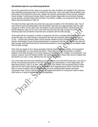 21
LEA Attrition Data for Low-Performing Districts
One of the requirements of this report is to examine the rates of attrition and mobility for the LEAs that
were identified as low performing in the 2018-2019 school year. There were eight LEAs identified as low
performing in the 2018-2019 school year: Weldon City Schools, Northampton County Schools, Scotland
County Schools, Tyrrell County Schools, Martin County Schools, Edgecombe County Schools, Robeson
County Schools, and Nash-Rocky Mount Schools. The attrition, mobility, and recoupment rates for these
eleven LEAs are presented in Table 10.
The data from these eight LEAs show that there was great variability in the LEA-attrition rates. Two of
these LEAs (Tyrrell and Northampton) had LEA-attrition rates that were approximately twice the state
average of 12.05%. On the other hand, the Robeson County Schools and Martin County Schools saw
teacher departure rates (10.1% and 11.6%) that were less than the state average of 12.05%. The
remaining LEAs had LEA-attrition rates that were consistent with the state average.
These eight LEAs do not appear to exhibit a recoupment rate that is markedly different from other LEAs
across the state. Four LEAs showed a recoupment rate that was consistent with the state average of
37.3% - Tyrrell County Schools, Martin County Schools, Robeson County Schools, and Scotland County
Schools. Northampton County Schools demonstrated a recoupment rate that was slightly lower than the
state average while Nash Rocky Mount Schools demonstrated a recoupment rate that was slightly higher
than the state average.
There does not appear to be a strong association between teacher attrition, mobility, and recoupment
rates and designation as a low-performing district. These districts do not demonstrate a consistent
departure from state averages on the three measures of teacher attrition, mobility, and recoupment. This
analysis, however, does not indicate whether the experienced teachers these LEAs recruit to replace their
lost teachers are more, or less, effective than the average NC teacher.
Four of the eight LEAs that were identified as low-performing in the 2018-2019 school year, were also on
the list of low-performing districts in the 2017-18 school year (Northampton, Tyrrell, Edgecombe, and
Nash-Rocky Mount). There is no clear, observable trend in the attrition and recoupment data for these
LEAs from the 2017-2018 reporting period to the 2018-2019 reporting period. Some of the LEAs fared
better in terms of attrition and recoupment rates and some exhibited higher attrition and lower
recoupment rates. There is nothing in the data to suggest that attrition or recoupment rates for these
LEAs suffer as a result of their low-performing designation.
 