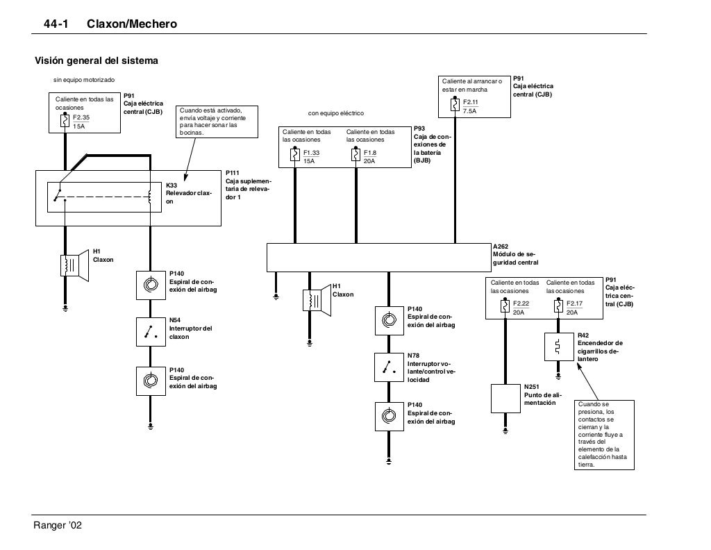 Diagram Ford Ranger Diagrama Electrico Mydiagramonline