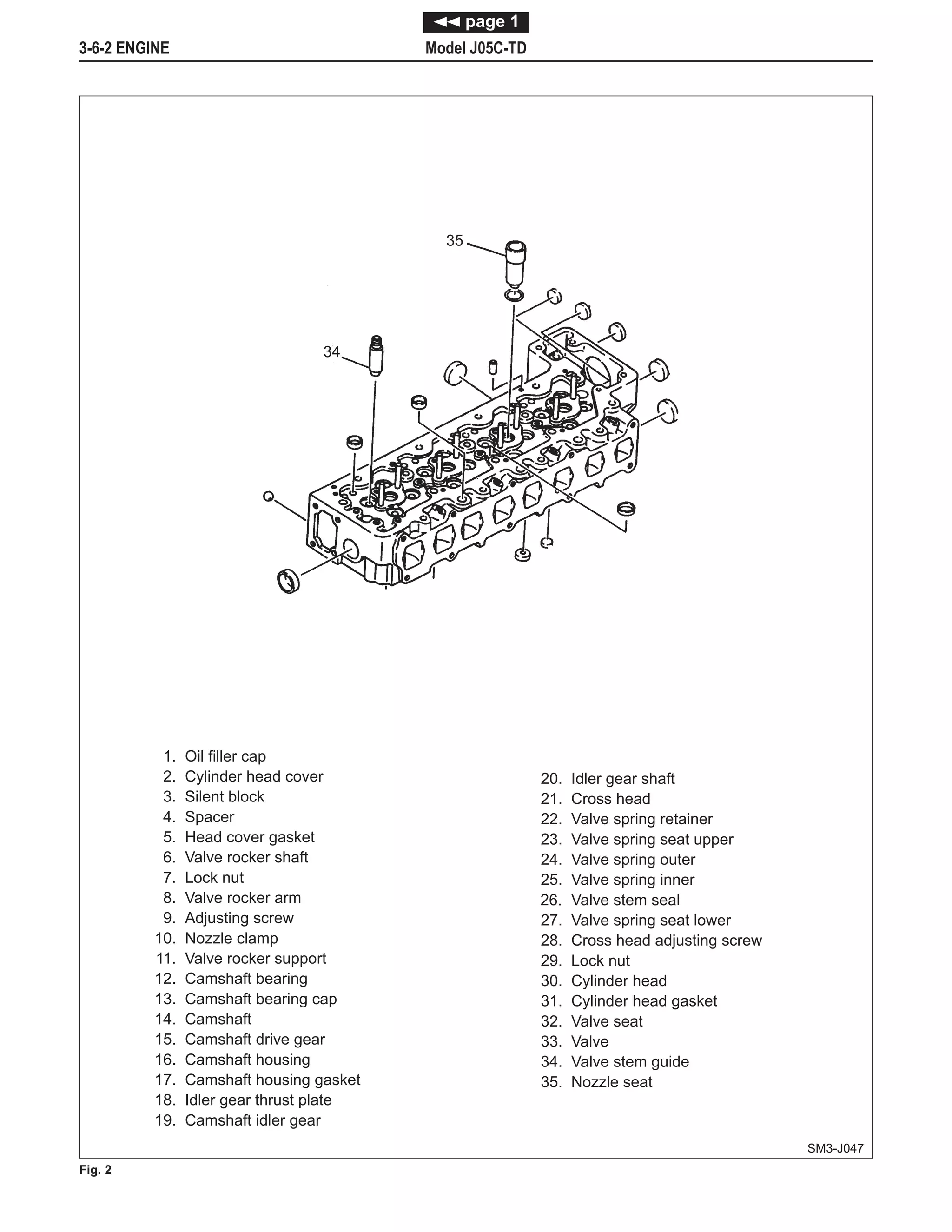 2002 hino fb series truck service repair manual