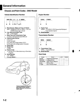 2002 honda civic si hatchback service repair manual PDF