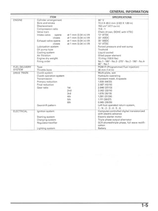 2015-2021 Honda Interceptor Crossrunner VFR800X V4 Service Manual – retro-motorcycle-manuals