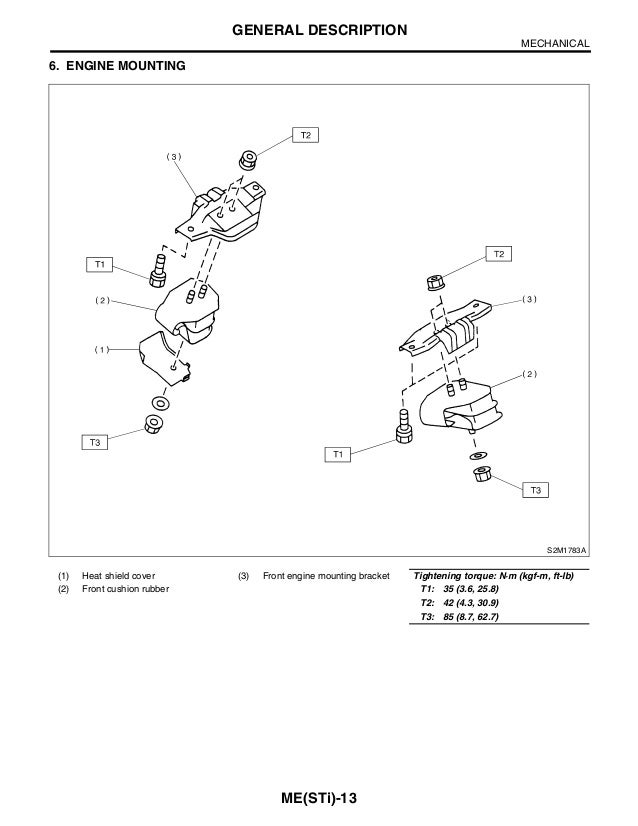 Wiring Diagram PDF: 2002 Subaru Impreza Engine Diagram