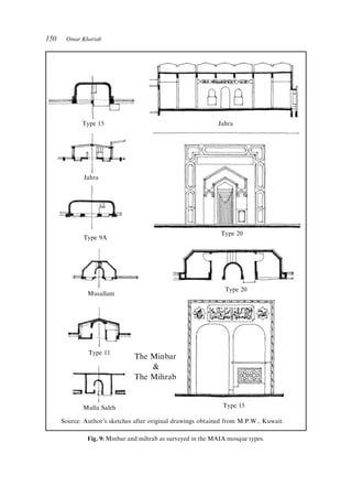 Kuwait - 2002 - Omar Khattab - A study of the design of mosques | PDF