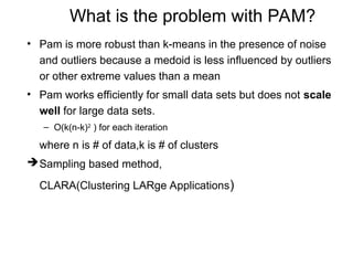 What is the problem with PAM?
• Pam is more robust than k-means in the presence of noise
and outliers because a medoid is less influenced by outliers
or other extreme values than a mean
• Pam works efficiently for small data sets but does not scale
well for large data sets.
– O(k(n-k)2
) for each iteration
where n is # of data,k is # of clusters
Sampling based method,
CLARA(Clustering LARge Applications)
 
