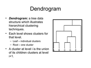 Dendrogram
• Dendrogram: a tree data
structure which illustrates
hierarchical clustering
techniques.
• Each level shows clusters for
that level.
– Leaf – individual clusters
– Root – one cluster
• A cluster at level i is the union
of its children clusters at level
i+1.
 