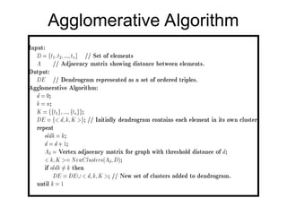 Agglomerative Algorithm
 