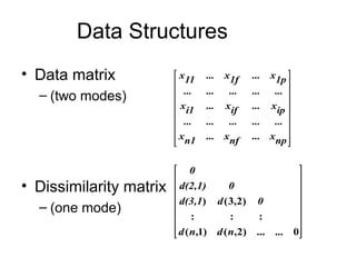 Data Structures
• Data matrix
– (two modes)
• Dissimilarity matrix
– (one mode)


















np
x
...
nf
x
...
n1
x
...
...
...
...
...
ip
x
...
if
x
...
i1
x
...
...
...
...
...
1p
x
...
1f
x
...
11
x
















0
...
)
2
,
(
)
1
,
(
:
:
:
)
2
,
3
(
)
...
n
d
n
d
0
d
d(3,1
0
d(2,1)
0
 