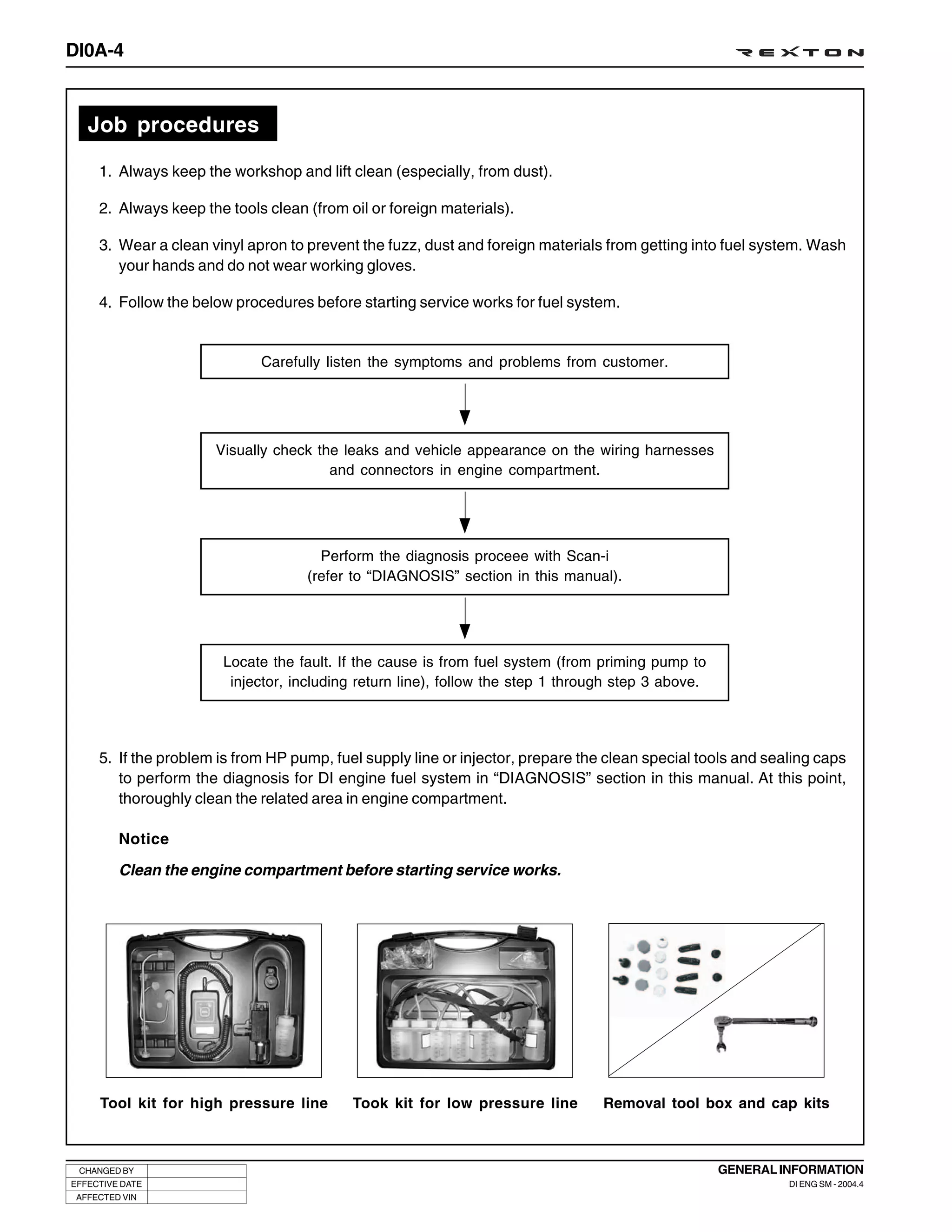 Manuel De Réparation Ssangyong Rexton 2004+ – Guide Atelier D’occasion