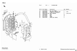 SUZUKI DF90 SERVICE MANUAL PDF visual data 7