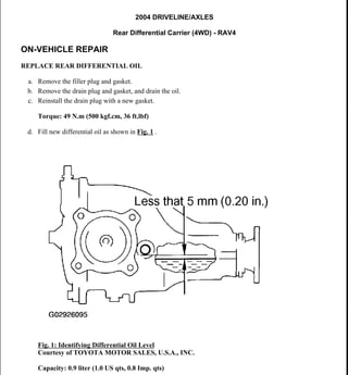 2004 DRIVELINE/AXLES
Rear Differential Carrier (4WD) - RAV4
ON-VEHICLE REPAIR
REPLACE REAR DIFFERENTIAL OIL
a. Remove the filler plug and gasket.
b. Remove the drain plug and gasket, and drain the oil.
c. Reinstall the drain plug with a new gasket.
Torque: 49 N.m (500 kgf.cm, 36 ft.lbf)
d. Fill new differential oil as shown in Fig. 1 .
Fig. 1: Identifying Differential Oil Level
Courtesy of TOYOTA MOTOR SALES, U.S.A., INC.
Capacity: 0.9 liter (1.0 US qts, 0.8 Imp. qts)
2004 Toyota RAV4
2004 DRIVELINE/AXLES Rear Differential Carrier (4WD) - RAV4
2004 Toyota RAV4
2004 DRIVELINE/AXLES Rear Differential Carrier (4WD) - RAV4
Microsoft
Tuesday, July 21, 2009 4:07:09 PM Page 1 © 2005 Mitchell Repair Information Company, LLC.
Microsoft
Tuesday, July 21, 2009 4:07:14 PM Page 1 © 2005 Mitchell Repair Information Company, LLC.
 