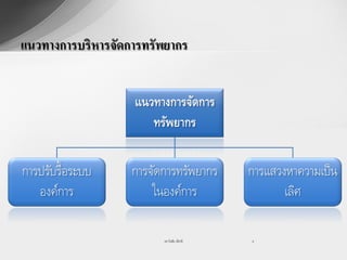แนวทางการบริหารจัดการทรัพยากร


                   แนวทางการจัดการ
                      ทรัพยากร

การปรับรื้อระบบ    การจัดการทรัพยากร        การแสวงหาความเป็ น
   องค์การ             ในองค์การ                   เลิศ

                         รศ.วันชัย มีชาติ   4
 
