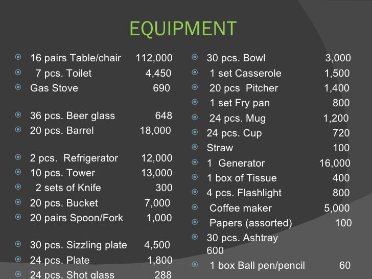 THE JECAS BAR & VIDEOKE CORPORATION