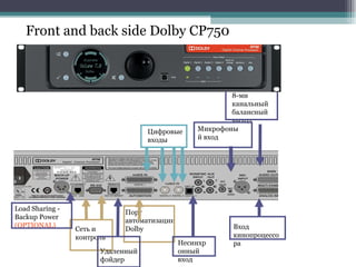 Front and back side   Dolby CP750 8-ми канальный балансный выход Порт автоматизации  Dolby Load Sharing - Backup Power  (OPTIONAL) Микрофоный вход Вход кинопроцессора Сеть и контроль Удаленный фэйдер Цифровые входы Несинхронный вход 