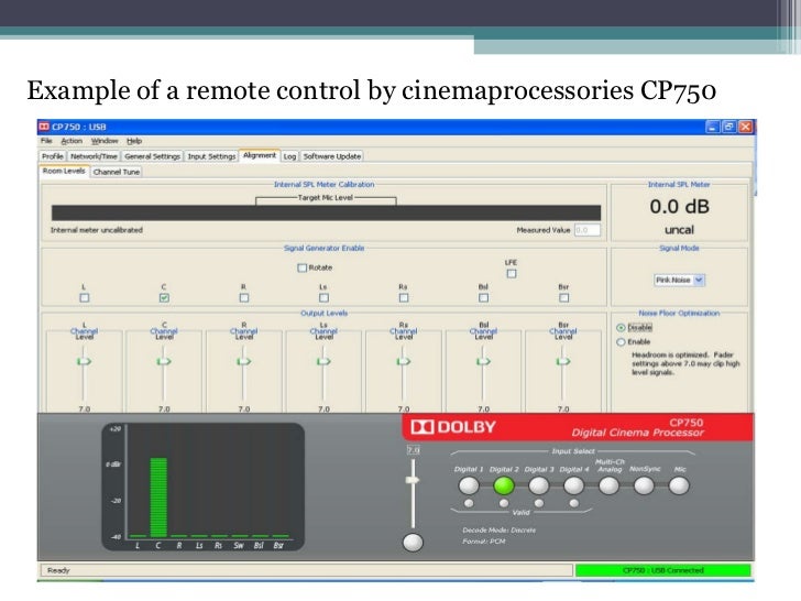 Cp750
