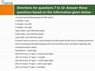 Directions for questions 7 to 10 :Answer these
  questions based on the information given below :
A country has the following types of traffic signals.
3 red lights = stop;
2 red lights = turn left;
1 red light = turn right;
3 green lights = go at 100 kemps speed;
2 green lights = go at 40 kemps speed;
1 green light = go at 20 kemps speed
A motorist starts at a point on a road and follows all traffic signals literally. His car is heading towards the
north. He encounters the following signals (the time mentioned in each case below is applicable after
crossing the previous signal).
Starting Point - 1 green light;
after half an hour, 1st signal - 2 red & 2 green lights;
after 15 minutes, 2nd signal - 1 red light;
after half an hour, 3rd signal - 1 red & 3 green lights;
after 24 minutes, 4th signal - 2 red & 2 gree lights;
after 15 minutes, 5th signal - 3 red lights;
 