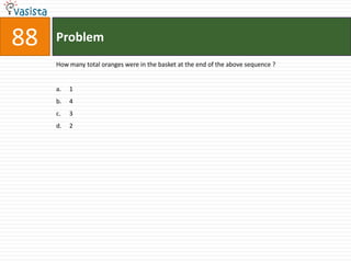 88   Problem
     How many total oranges were in the basket at the end of the above sequence ?


     a.   1
     b.   4
     c.   3
     d.   2
 