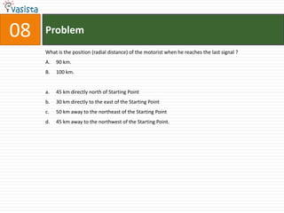 08   Problem
     What is the position (radial distance) of the motorist when he reaches the last signal ?
     A.   90 km.
     B.   100 km.


     a.   45 km directly north of Starting Point
     b.   30 km directly to the east of the Starting Point
     c.   50 km away to the northeast of the Starting Point
     d.   45 km away to the northwest of the Starting Point.
 