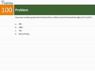 100   Problem
      How many numbers greater than 0 and less than a million can be formed with the digits of 0, 7 and 8 ?


      a.   486
      b.   1086
      c.   728
      d.   None of these
 