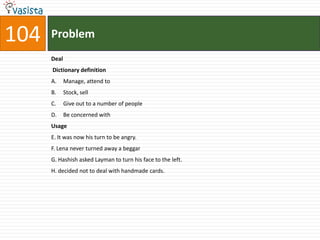 104   Problem
      Deal
      Dictionary definition
      A.     Manage, attend to
      B.     Stock, sell
      C.     Give out to a number of people
      D.     Be concerned with
      Usage
      E. It was now his turn to be angry.
      F. Lena never turned away a beggar
      G. Hashish asked Layman to turn his face to the left.
      H. decided not to deal with handmade cards.
 