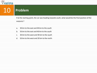 10   Problem
     If at the starting point, the car was heading towards south, what would be the final position of the
     motorist ?


     a.   30 km to the east and 40 km to the south
     b.   50 km to the east and 40 km to the south
     c.   30 km to the west and 40 km to the south
     d.   50 km to the west and 20 km to the north.
 