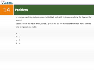 14   Problem
     In a hockey match, the Indian team was behind by 2 goals with 5 minutes remaining. Did they win the
     match ?
     Deepak Thakur, the Indian striker, scored 3 goals in the last five minutes of the match. Korea scored a
     total of 3 goals in the match


     a.   1
     b.   2
     c.   3
     d.   4
 