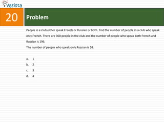 20   Problem
     People in a club either speak French or Russian or both. Find the number of people in a club who speak
     only French. There are 300 people in the club and the number of people who speak both French and
     Russian is 196.
     The number of people who speak only Russian is 58.


     a.   1
     b.   2
     c.   3
     d.   4
 