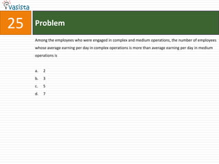 25   Problem
     Among the employees who were engaged in complex and medium operations, the number of employees
     whose average earning per day in complex operations is more than average earning per day in medium
     operations is


     a.   2
     b.   3
     c.   5
     d.   7
 
