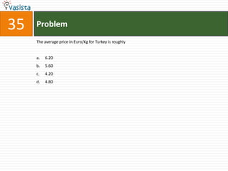 35   Problem
     The average price in Euro/Kg for Turkey is roughly


     a.   6.20
     b.   5.60
     c.   4.20
     d.   4.80
 