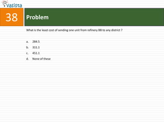 38   Problem
     What is the least cost of sending one unit from refinery BB to any district ?


     a.   284.5
     b.   311.1
     c.   451.1
     d.   None of these
 